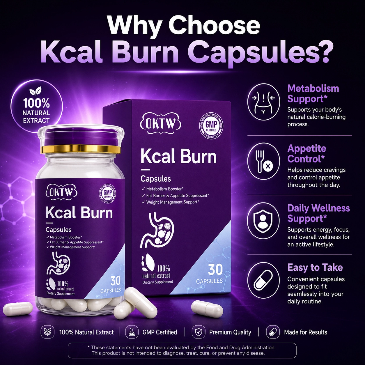OKTW Kcal Burn Capsules Full set reference
