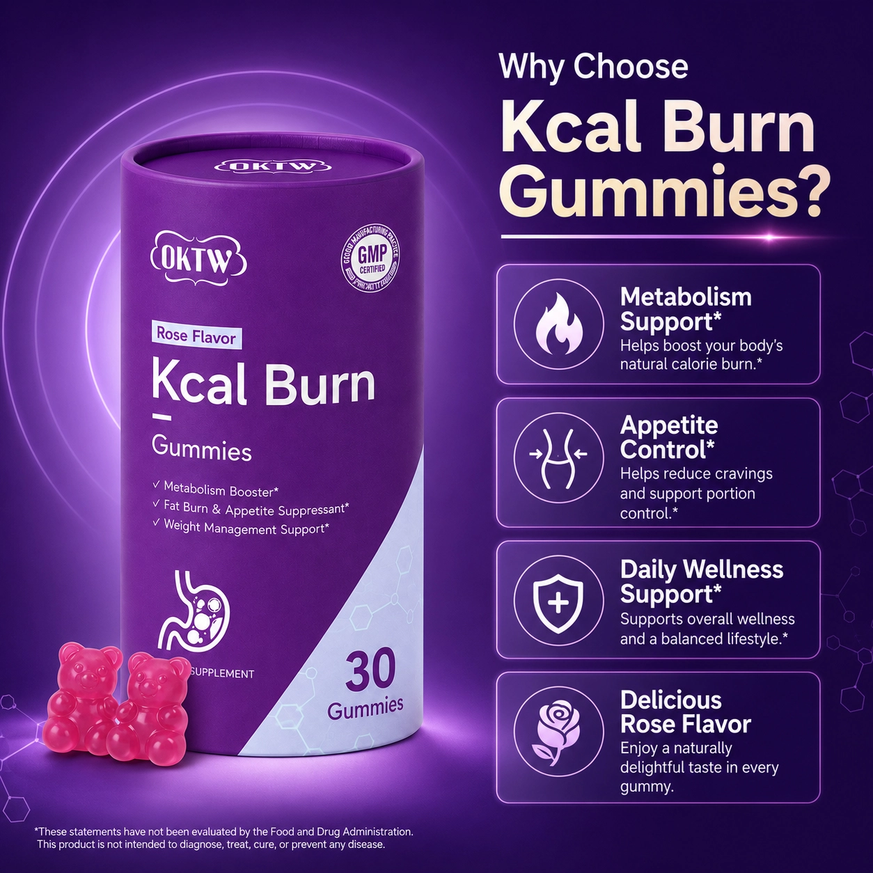 OKTW Kcal Burn Gummies Back label direction