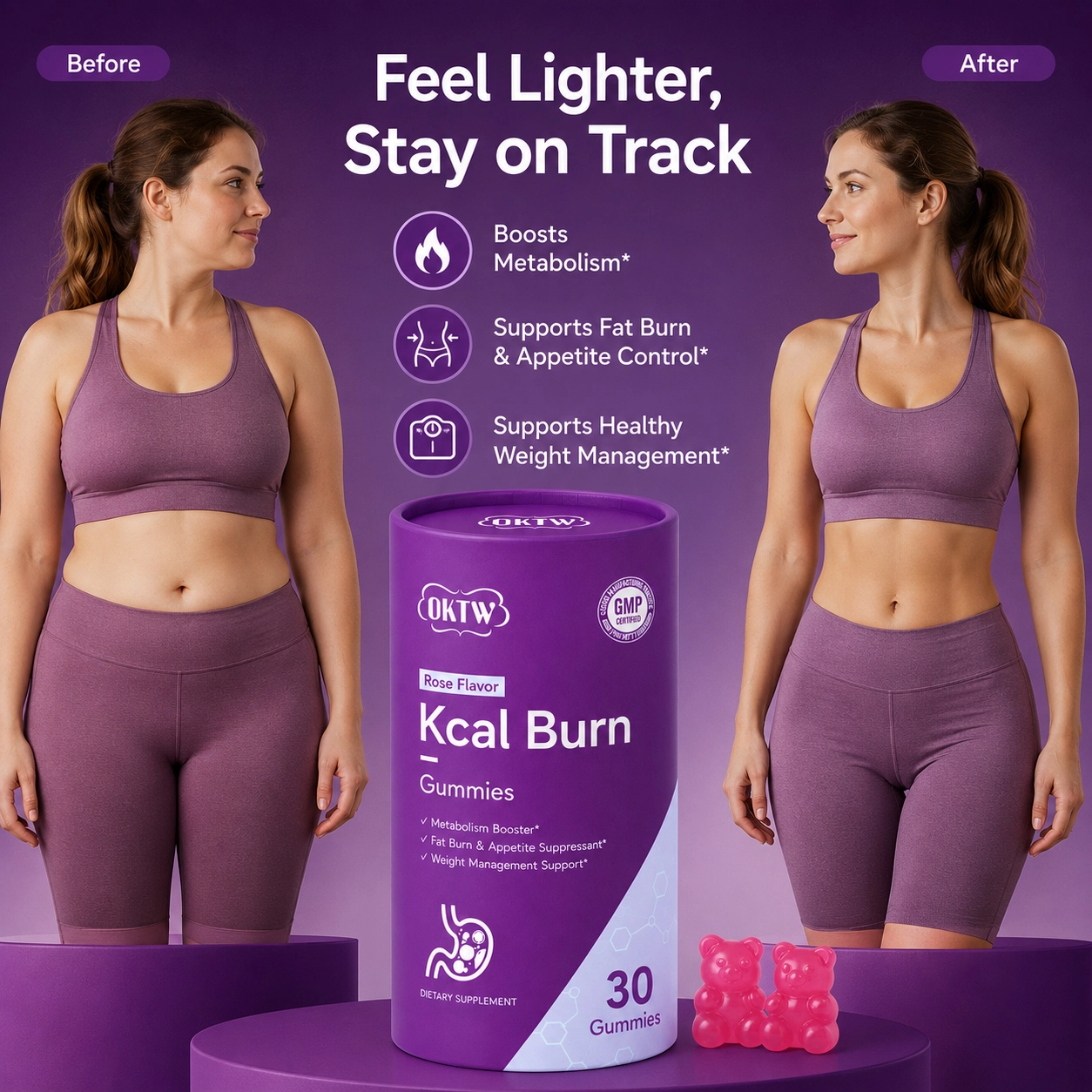 OKTW Kcal Burn Gummies Full set reference