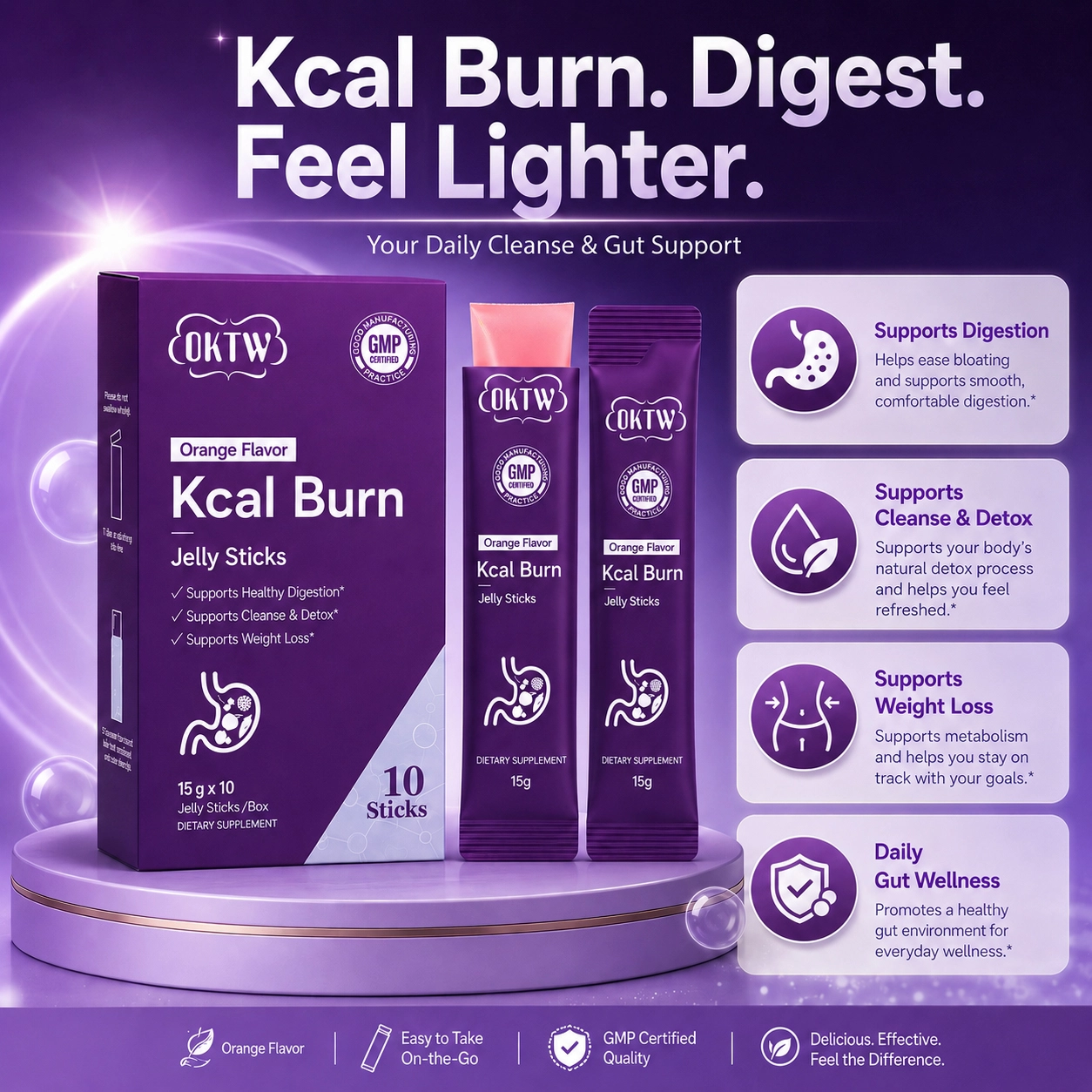 OKTW Kcal Burn Jelly Sticks Format detail view